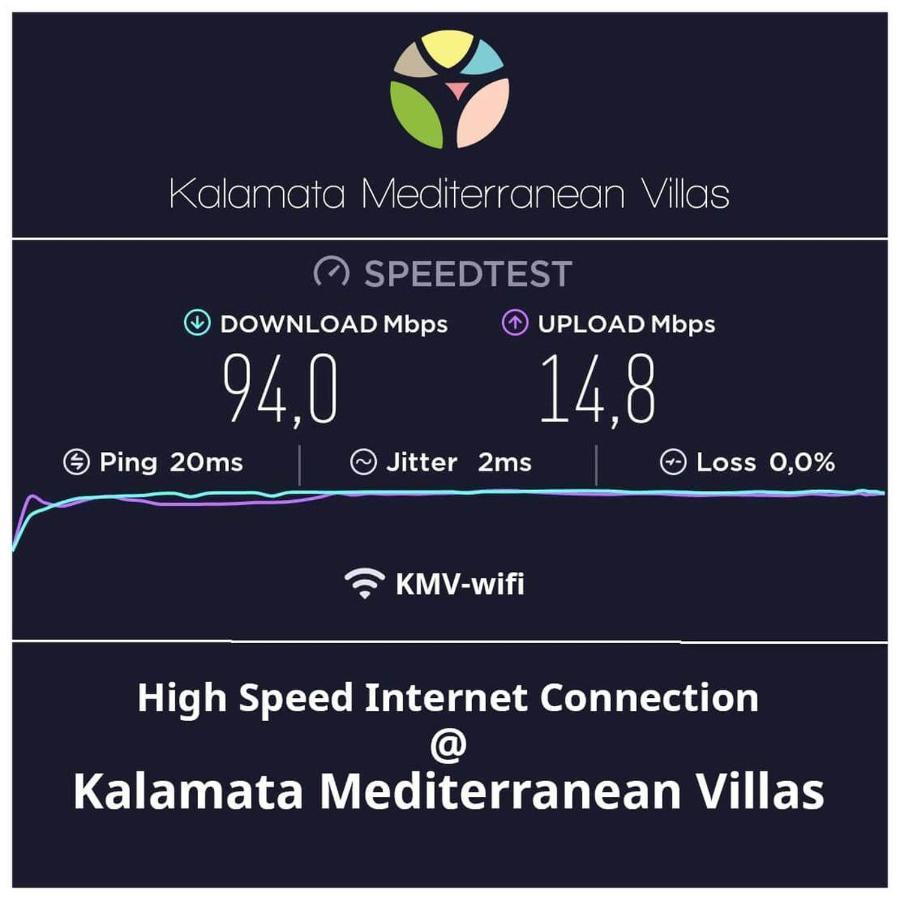 Angelinas Quarters - Kalamata Mediterranean Villas 外观 照片
