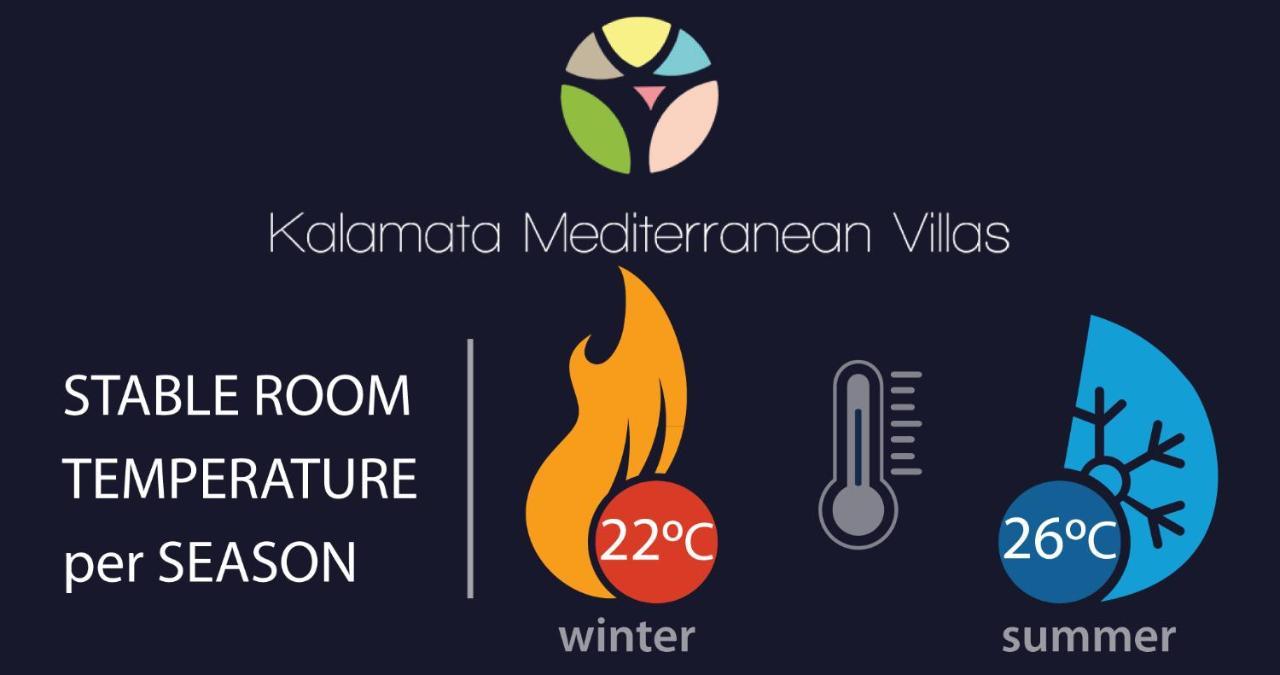 Angelinas Quarters - Kalamata Mediterranean Villas 外观 照片